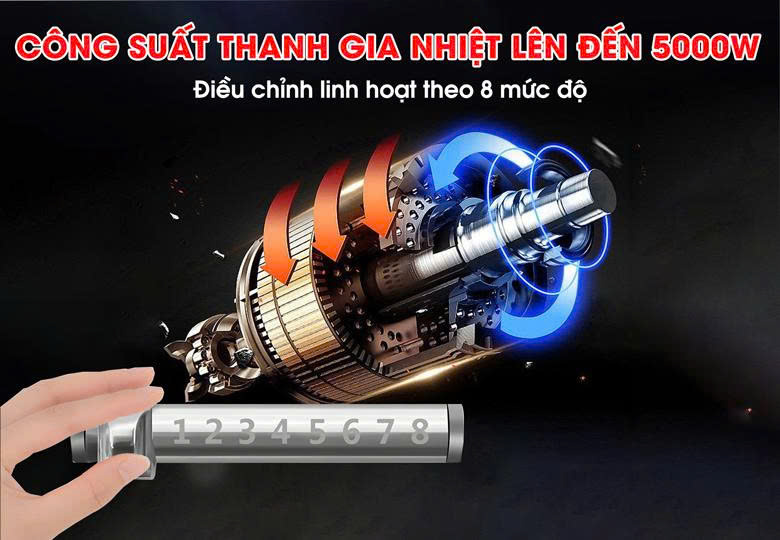 Linh hoạt điều chỉnh được 8 công suất gia nhiệt khác nhau