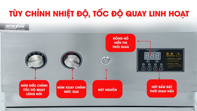 Hệ thống điều khiển đa chức năng Hệ thống điều khiển đa chức năng