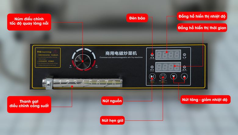 Máy được tích hợp nhiều chức năng hiện đại, thông minh Máy được tích hợp nhiều chức năng hiện đại, thông minh
