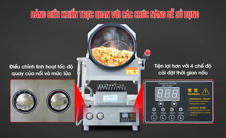 Bảng điều khiển với các nút chức năng Bảng điều khiển với các nút chức năng