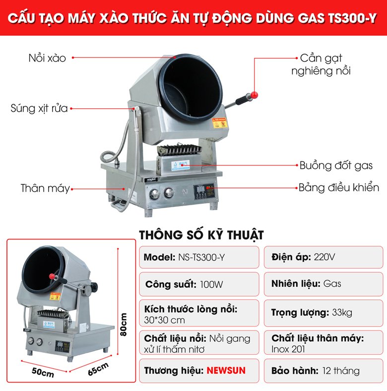 Các bộ phận và thông số kỹ thuật Các bộ phận và thông số kỹ thuật