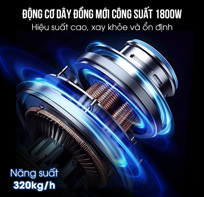 Động cơ dây đồng công suất cao, vận hành mạnh mẽ và bền bỉ