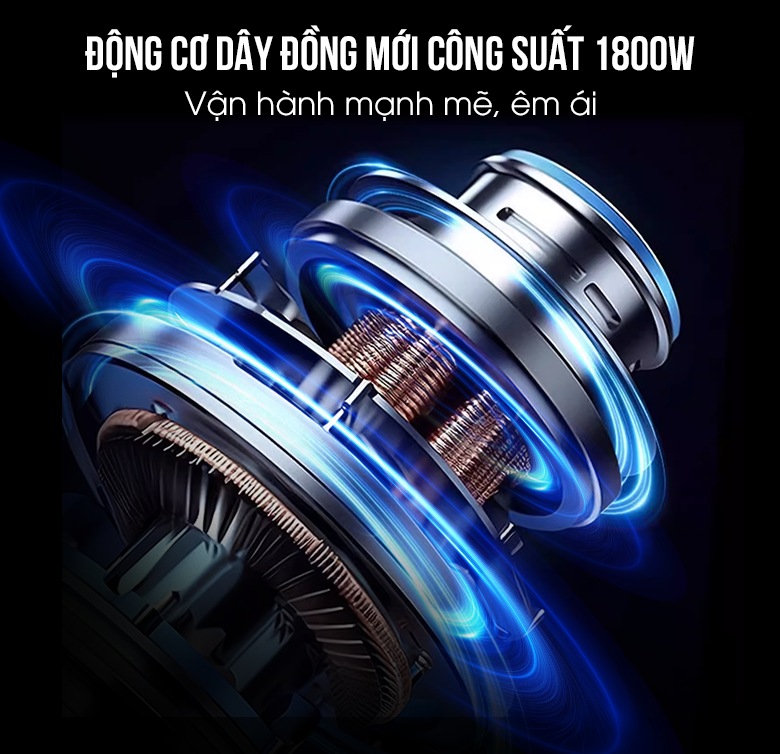 Động cơ dây đồng mới công suất cao, vận hành mạnh mẽ và bền bỉ Động cơ dây đồng mới công suất cao, vận hành mạnh mẽ và bền bỉ