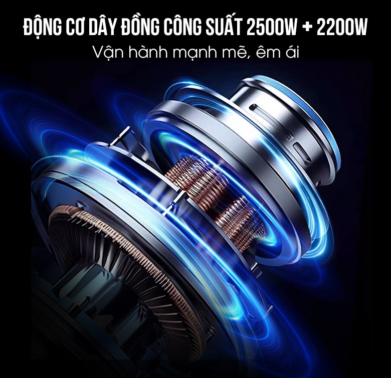 Động cơ dây đồng mới công suất cao, vận hành mạnh mẽ và bền bỉ Động cơ dây đồng mới công suất cao, vận hành mạnh mẽ và bền bỉ