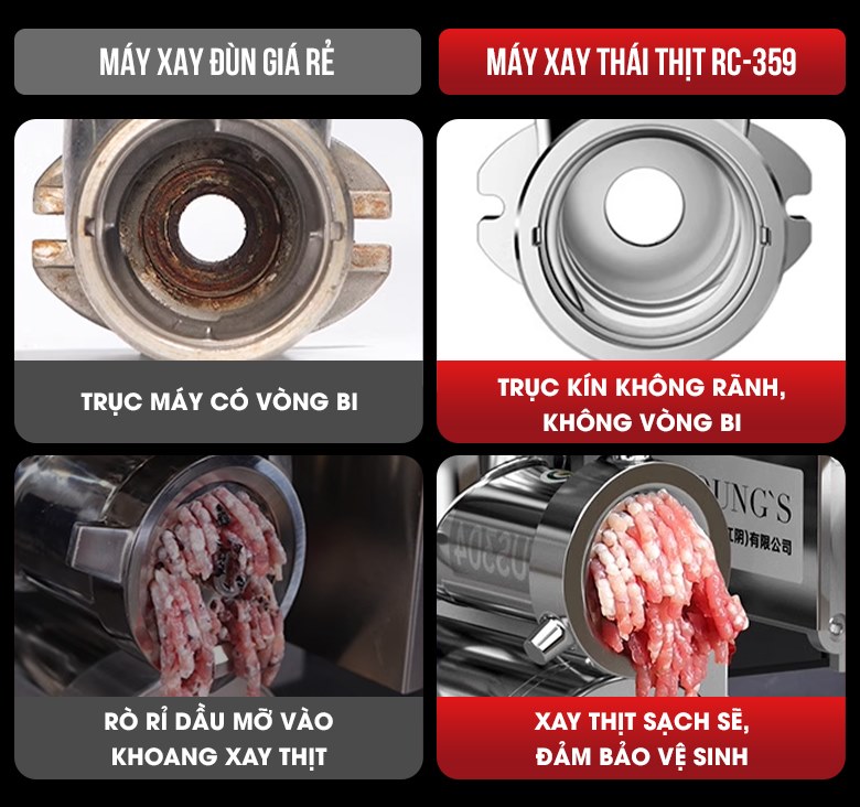 Thiết kế trục máy kín, không vòng bi, loại bỏ tình trạng rò rỉ dầu mỡ vào khoang xay Thiết kế trục máy kín, không vòng bi, loại bỏ tình trạng rò rỉ dầu mỡ vào khoang xay
