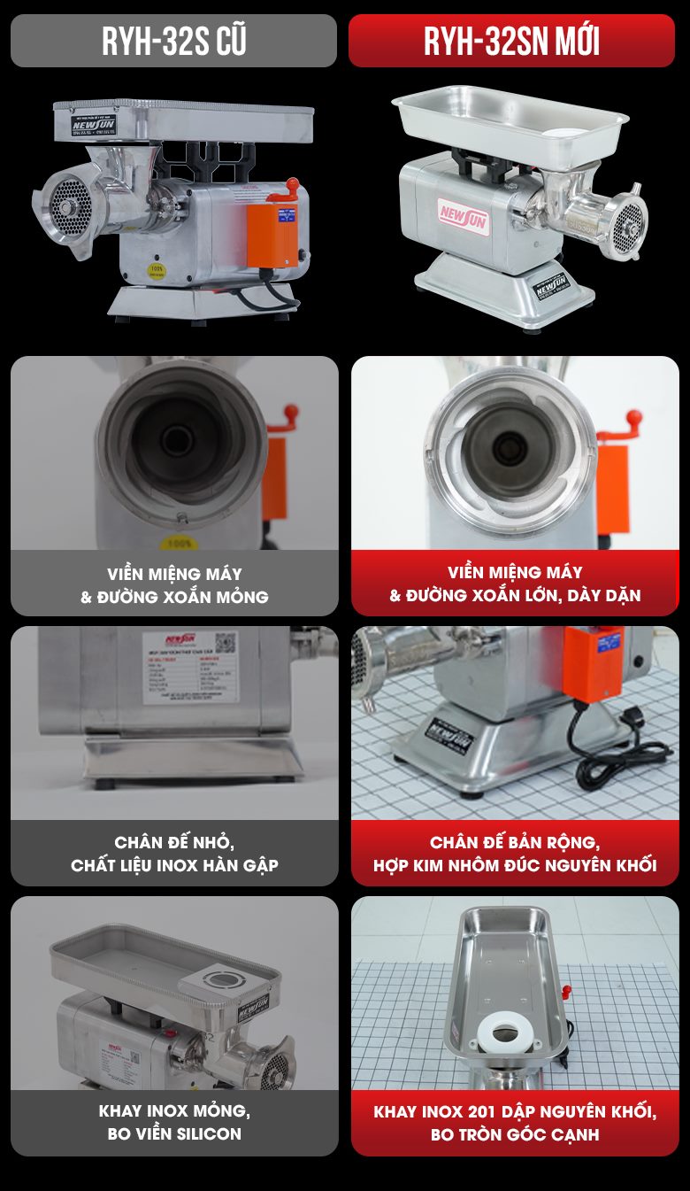 Một số điểm cải tiến của máy xay đùn thịt cao cấp RYH-32SN mới so với mẫu RYH-32S cũ Một số điểm cải tiến của máy xay đùn thịt cao cấp RYH-32SN mới so với mẫu RYH-32S cũ