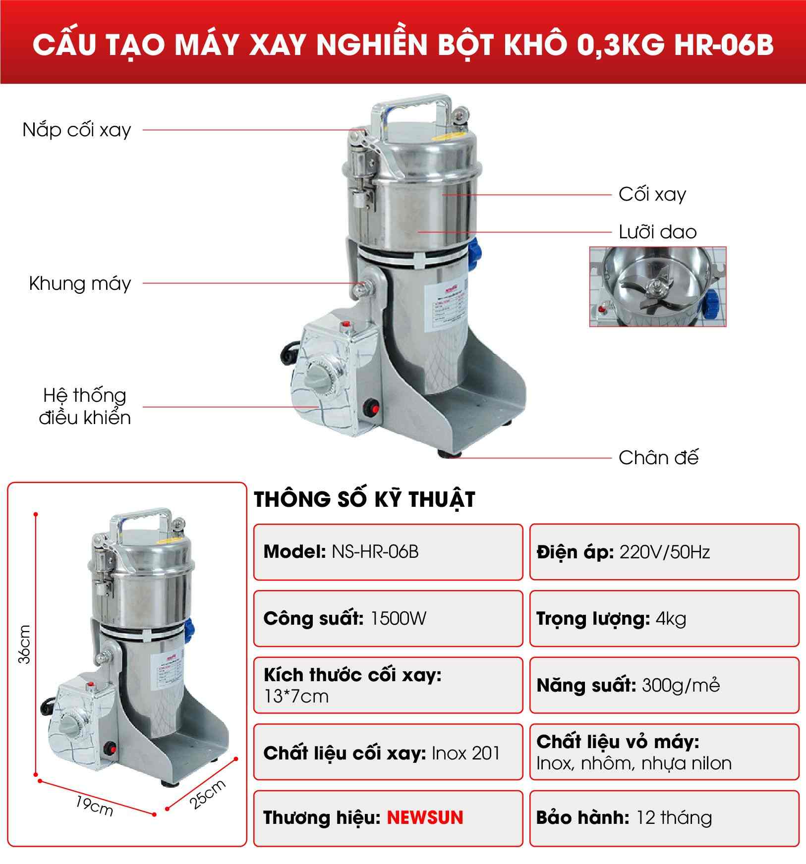 Các bộ phận của máy xay nghiền bột khô 0,3kg/mẻ HR-06B 1500W Các bộ phận của máy xay nghiền bột khô 0,3kg/mẻ HR-06B 1500W