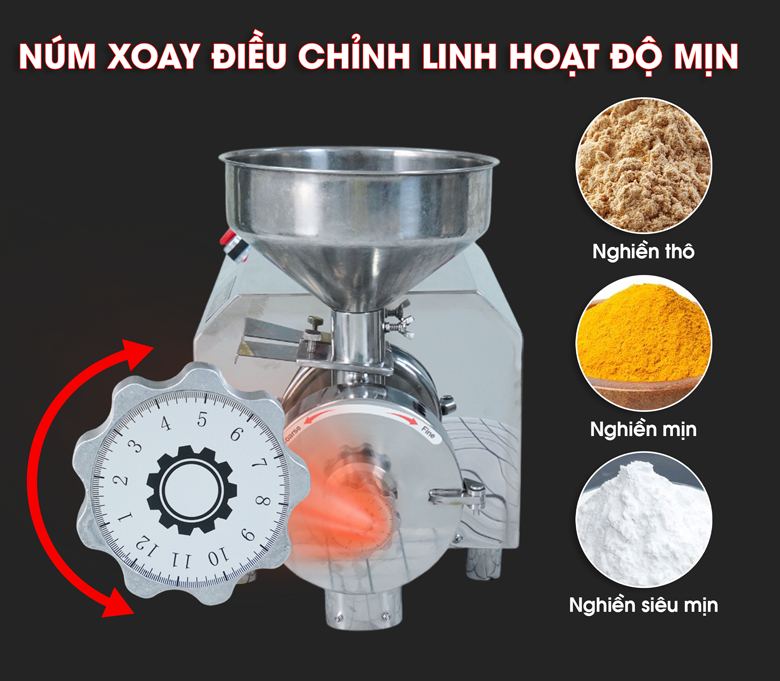 Độ mịn của thành phẩm có thể tùy chỉnh qua núm xoay Độ mịn của thành phẩm có thể tùy chỉnh qua núm xoay