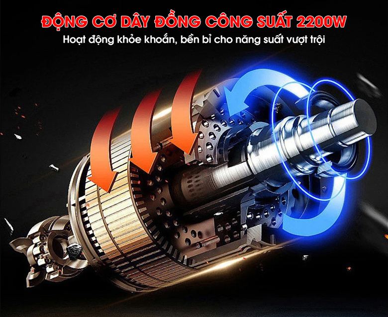 Động cơ dây đồng hoạt động mạnh mẽ, ổn định Động cơ dây đồng hoạt động mạnh mẽ, ổn định