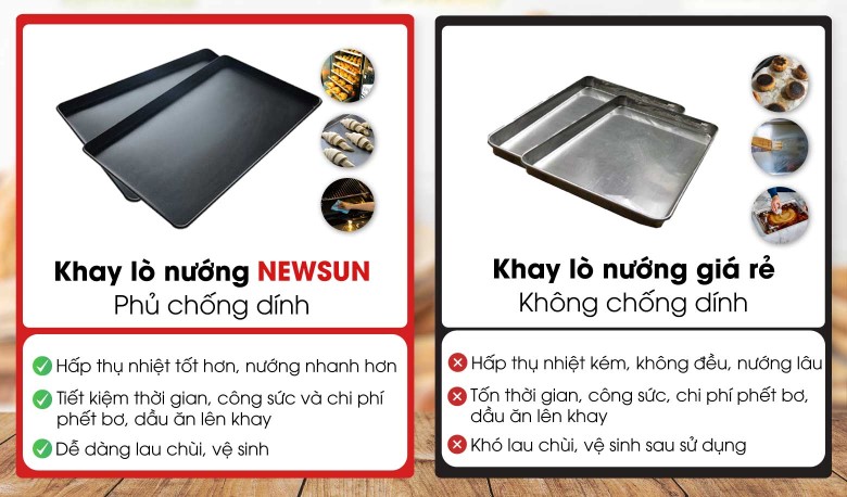 Khay nướng phẳng chống dính, hấp thụ nhiệt tốt và dễ lau chùi vệ sinh Khay nướng phẳng chống dính, hấp thụ nhiệt tốt và dễ lau chùi vệ sinh