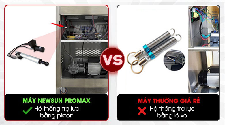 Hệ thống pitston