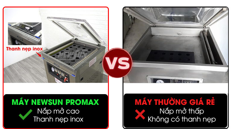 Nắp mica trong suốt