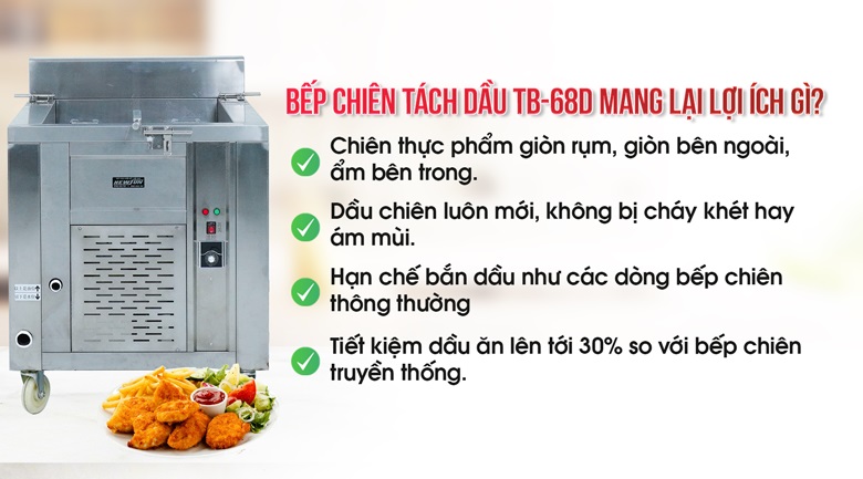 Lợi ích khi dùng bếp chiên tách dầu