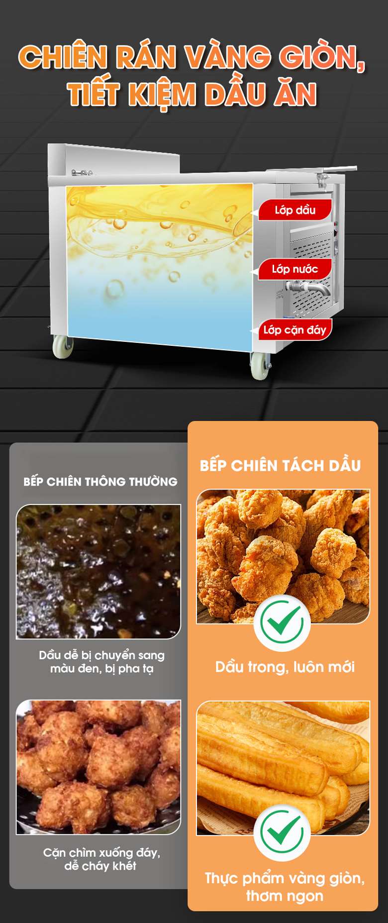 Chiên giòn rụm, tiết kiệm dầu ăn