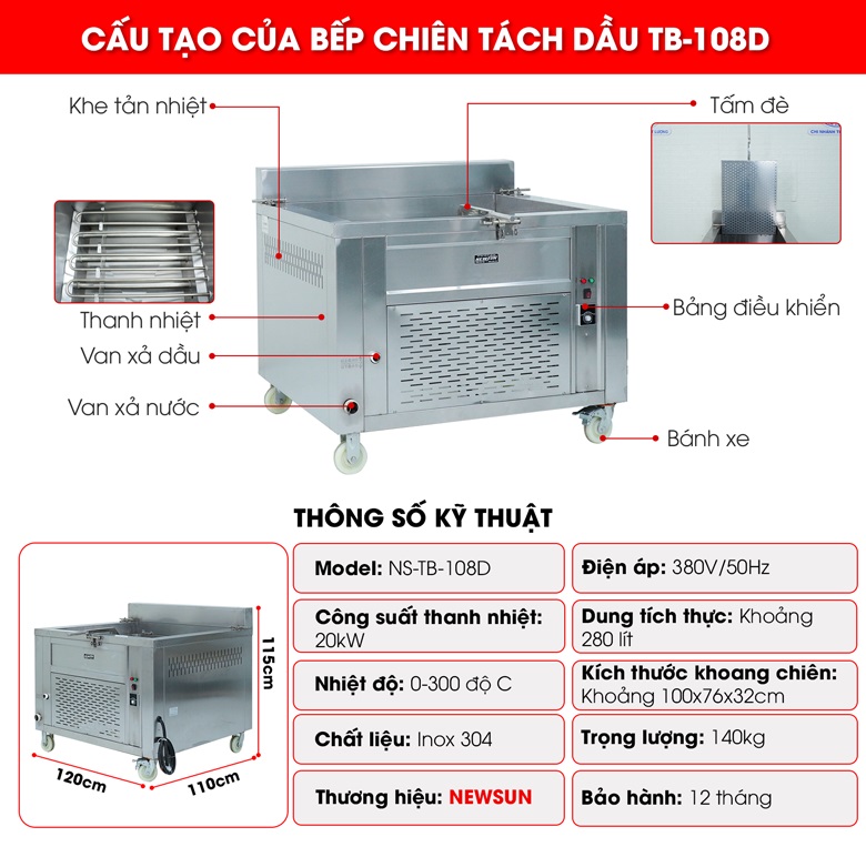 Cấu tạo của bếp chiên tách dầu 280L TB-108D