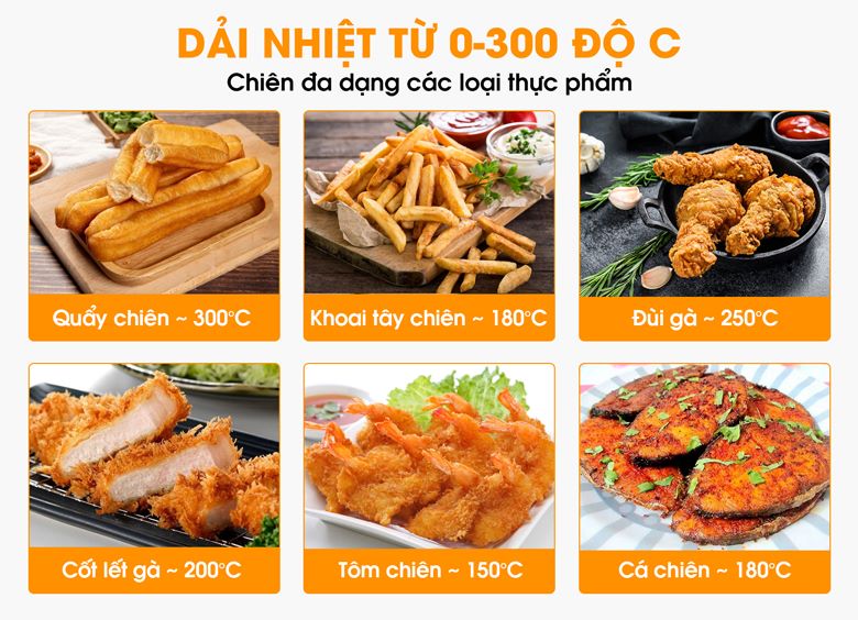 Dải nhiệt rộng giúp chiên được nhiều thực phẩm