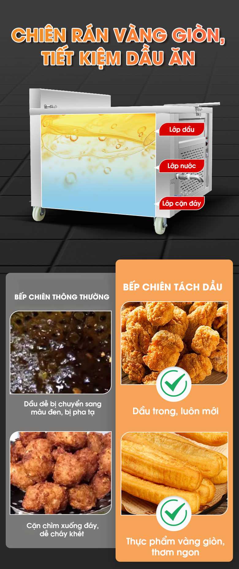 Chiên giòn hoàn hảo – tiết kiệm dầu tối đa