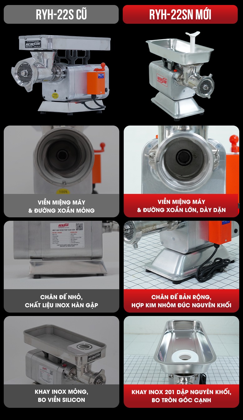 Một số điểm cải tiến của máy xay đùn thịt cao cấp RYH-22SN mới so với mẫu RYH-22S cũ Một số điểm cải tiến của máy xay đùn thịt cao cấp RYH-22SN mới so với mẫu RYH-22S cũ