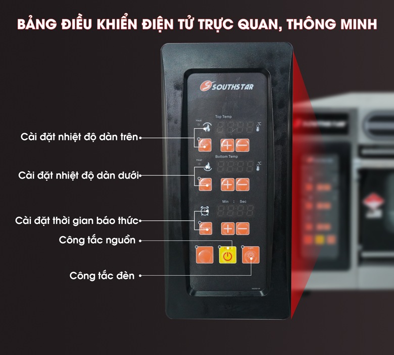 Bảng điều khiển điện tử trực quan, độ chính xác cao