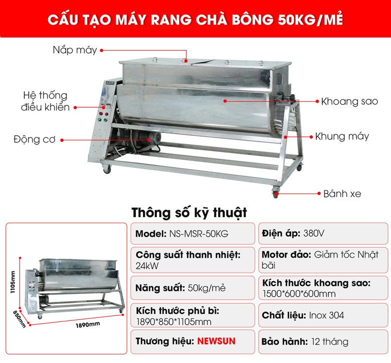 Cấu tạo, thông số kỹ thuật Cấu tạo, thông số kỹ thuật