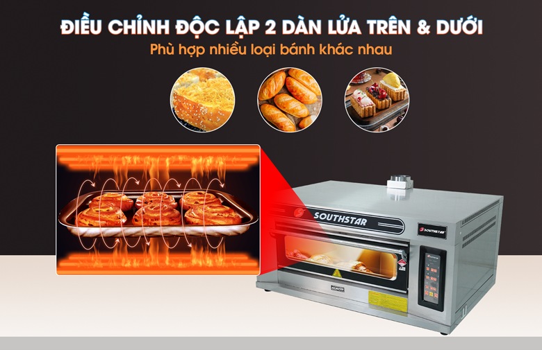 Điều chỉnh 2 dàn nhiệt độc lập, phù hợp nhiều loại bánh và thực phẩm khác nhau