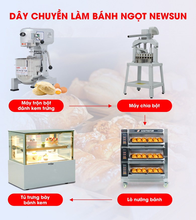 Tham khảo bộ thiết bị sản xuất kinh doanh bánh ngọt cơ bản