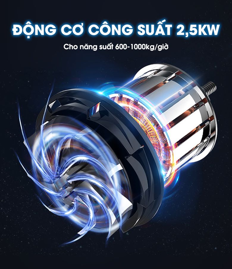 Động cơ công suất cao 