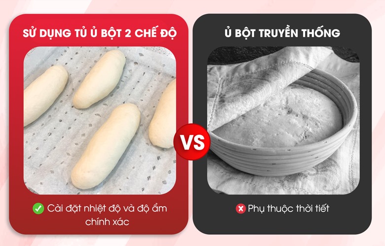 Tủ ủ bột cung cấp môi trường lý tưởng về nhiệt độ và độ ẩm, hoàn toàn không phụ thuộc thời tiết bên ngoài Tủ ủ bột cung cấp môi trường lý tưởng về nhiệt độ và độ ẩm, hoàn toàn không phụ thuộc thời tiết bên ngoài