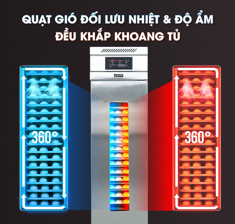 Quạt gió đối lưu nhiệt và độ ẩm tuần hoàn đều khắp khoang tủ Quạt gió đối lưu nhiệt và độ ẩm tuần hoàn đều khắp khoang tủ