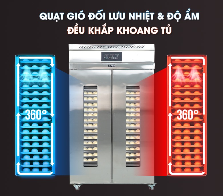 Quạt gió đối lưu nhiệt và độ ẩm tuần hoàn đều khắp khoang tủ Quạt gió đối lưu nhiệt và độ ẩm tuần hoàn đều khắp khoang tủ
