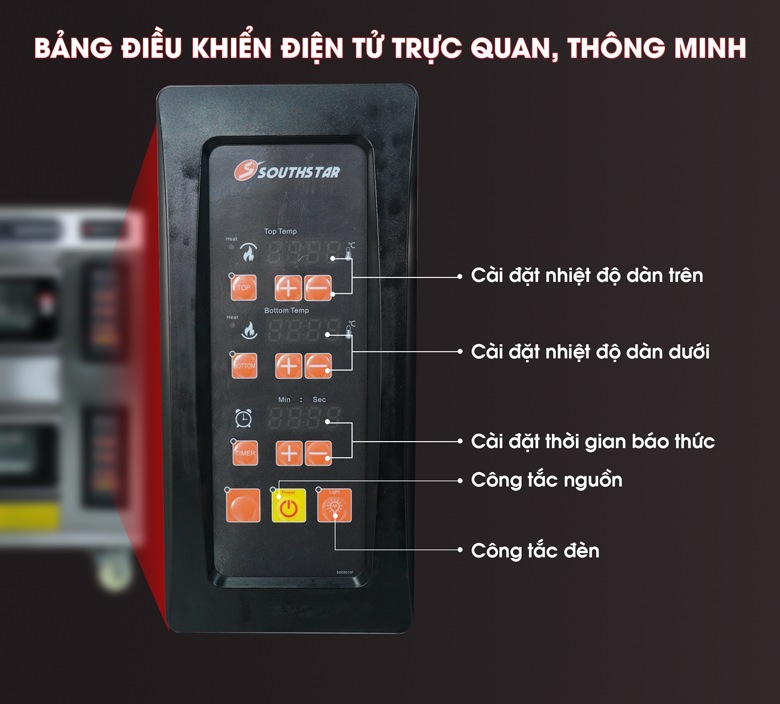 Bảng điều khiển điện tử trực quan, độ chính xác cao