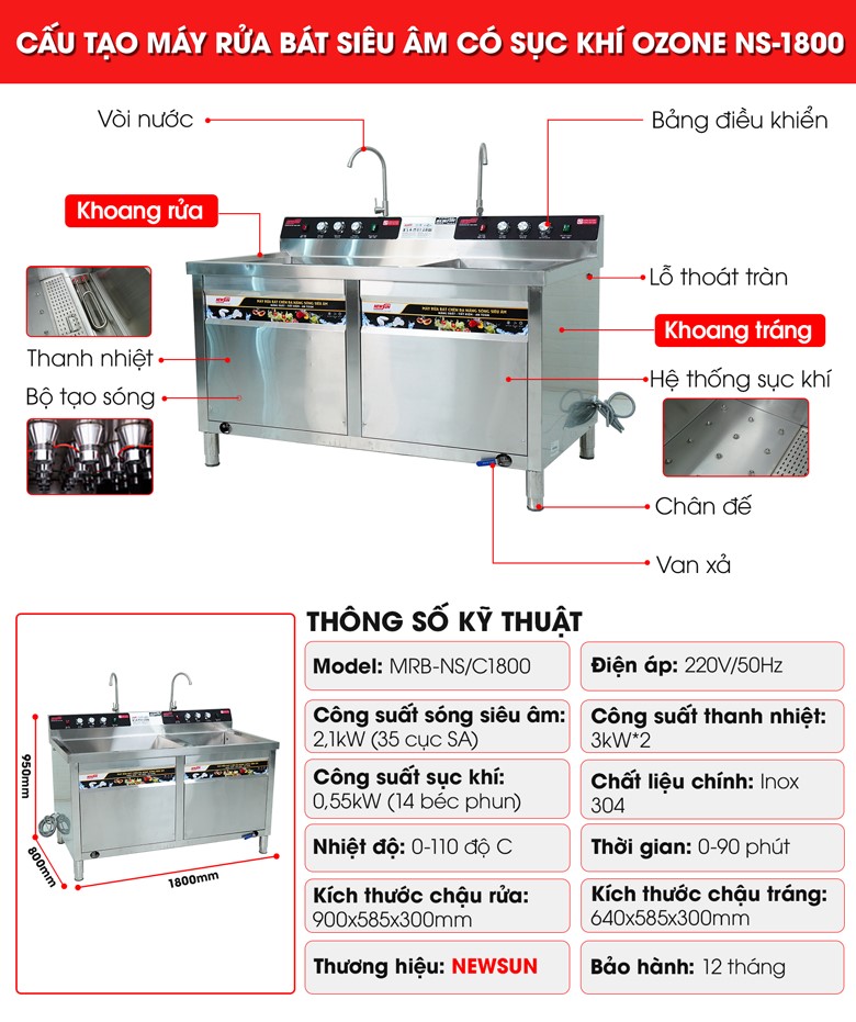 Cấu tạo máy rửa bát siêu âm chậu đôi 1m8 có sục khí ozone NS-1800