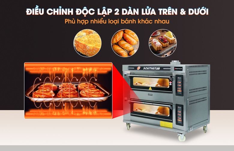 Điều chỉnh 2 dàn nhiệt độc lập, phù hợp nhiều loại bánh và thực phẩm khác nhau