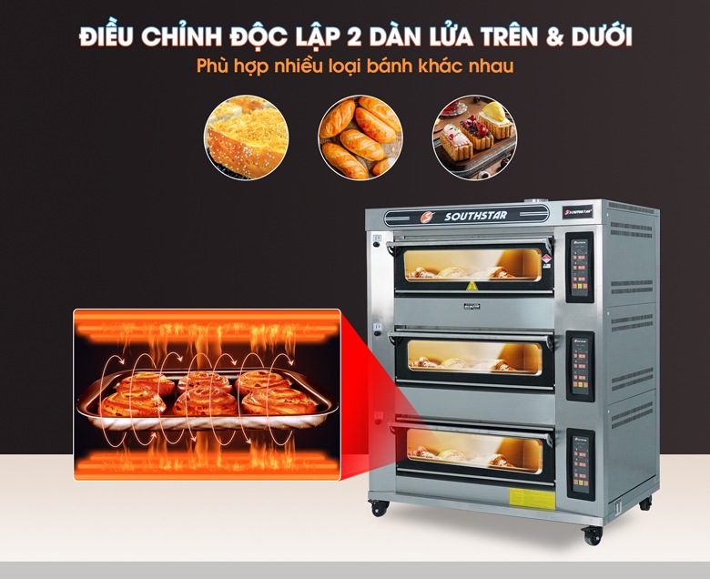 Điều chỉnh 2 dàn nhiệt độc lập, phù hợp nhiều loại bánh và thực phẩm khác nhau