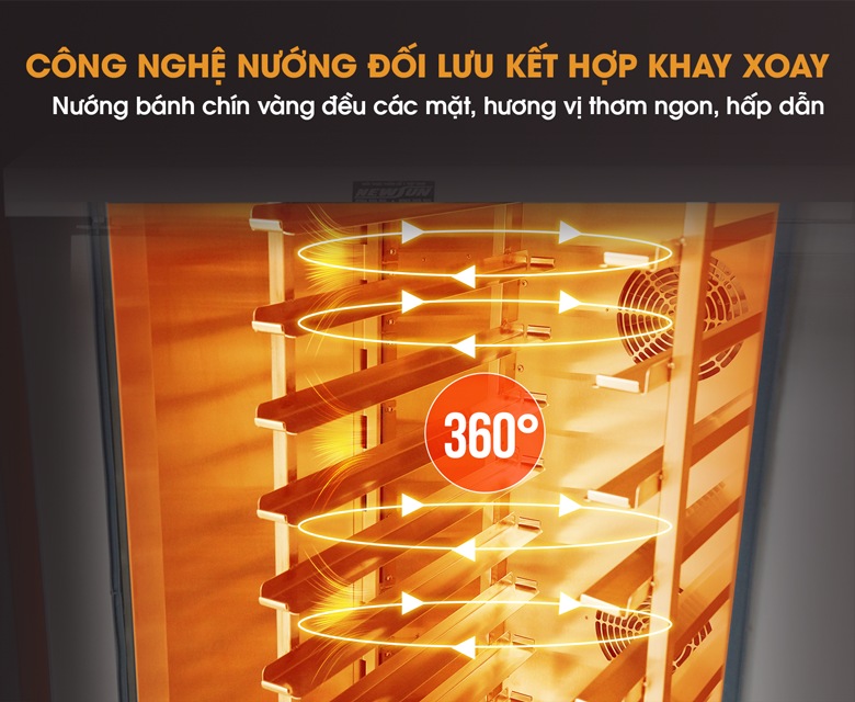 Công nghệ nướng đối lưu kết hợp khay xoay tự động, giúp bánh tiếp xúc đều nhiệt Công nghệ nướng đối lưu kết hợp khay xoay tự động, giúp bánh tiếp xúc đều nhiệt