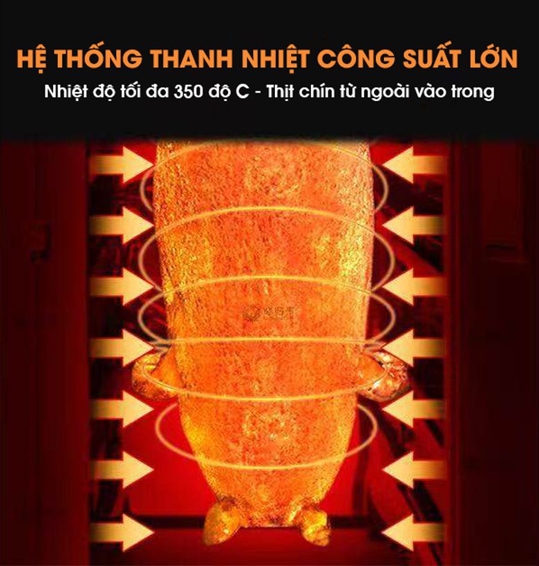 Hệ thống thanh nhiệt công suất lớn