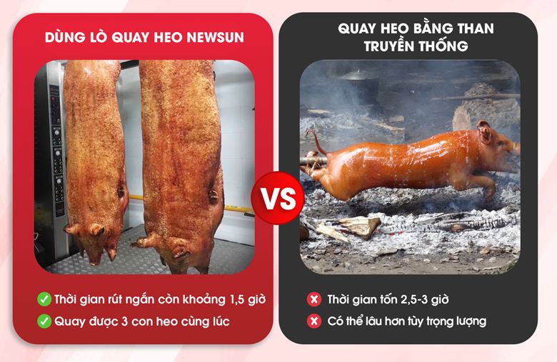 Rút ngắn một nửa thời gian so với quay truyền thống