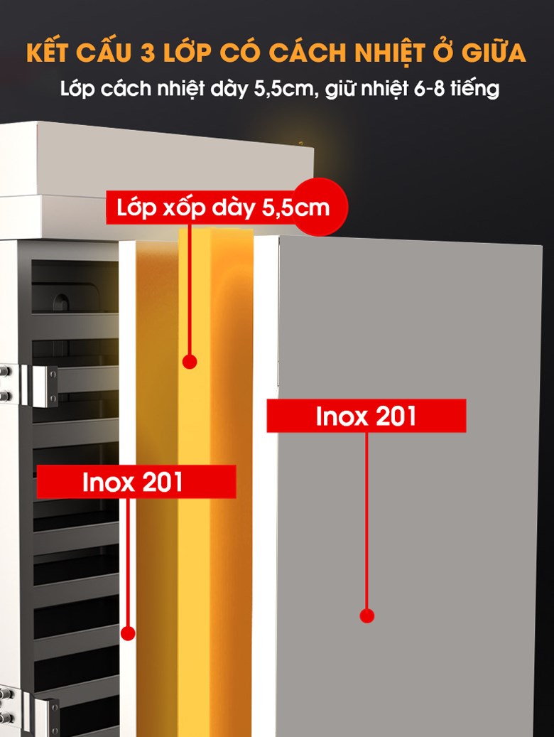 Kết cấu 3 lớp chắc chắn