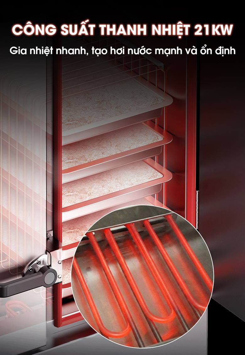 Công suất thanh nhiệt 21kW