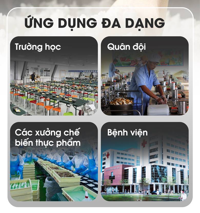 Ứng dụng đa dạng