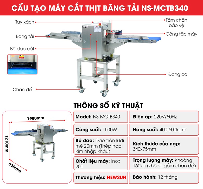 Cấu tạo máy cắt thịt băng tải NS-MCTB340 Cấu tạo máy cắt thịt băng tải NS-MCTB340