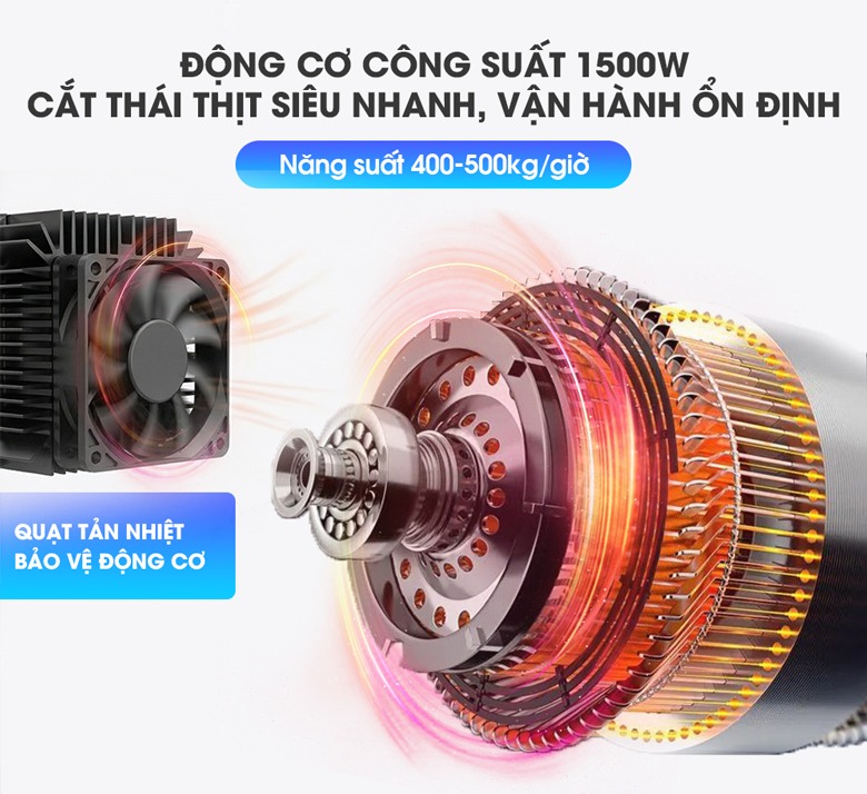 Động cơ công suất lớn, cắt thịt nhanh, năng suất 400-500kg/giờ Động cơ công suất lớn, cắt thịt nhanh, năng suất 400-500kg/giờ