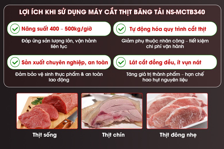 Lợi ích khi đầu tư máy cắt thịt băng tải NS-MCTB340 Lợi ích khi đầu tư máy cắt thịt băng tải NS-MCTB340
