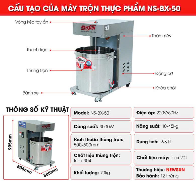 Cấu tạo máy trộn thực phẩm đa năng BX-50