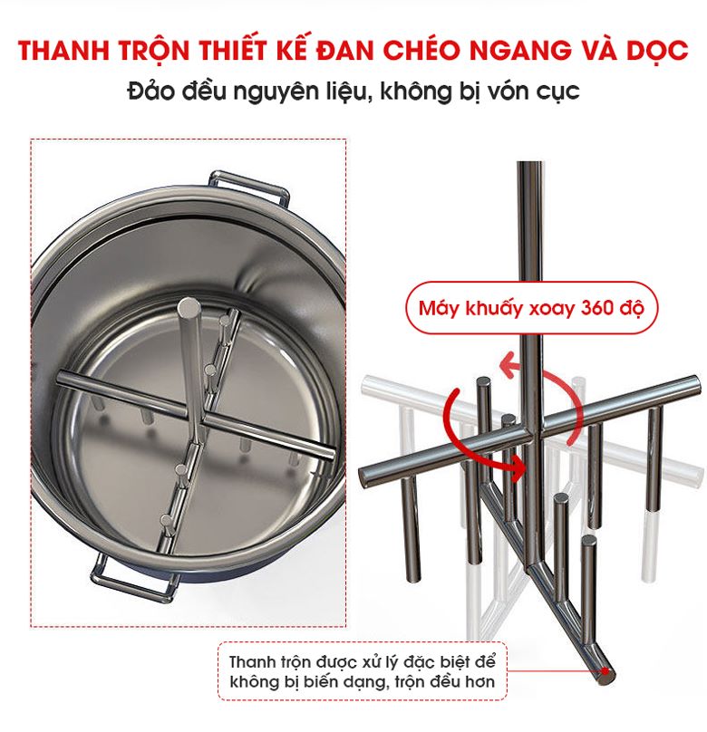 Hệ thống thanh trộn đa chiều – Đảm bảo độ đồng đều cao