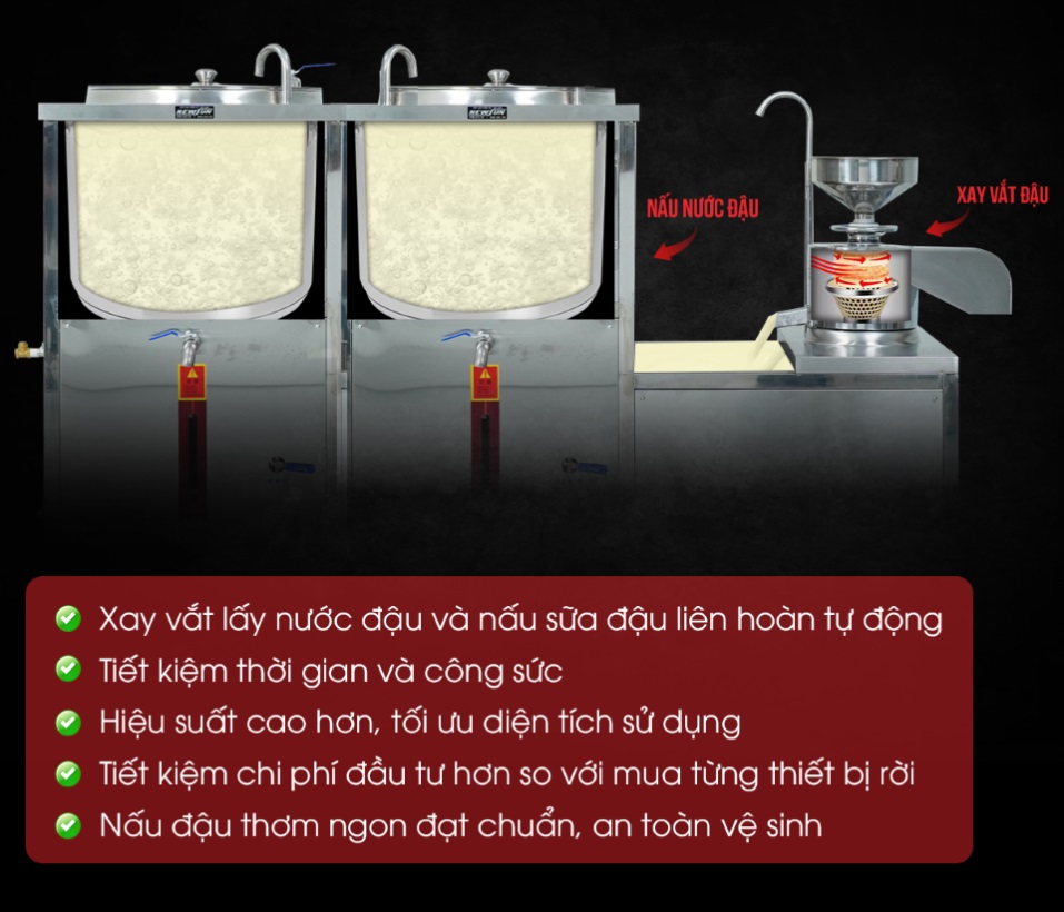 Lợi ích khi sử dụng máy xay nấu đậu nành liên hoàn FS-500