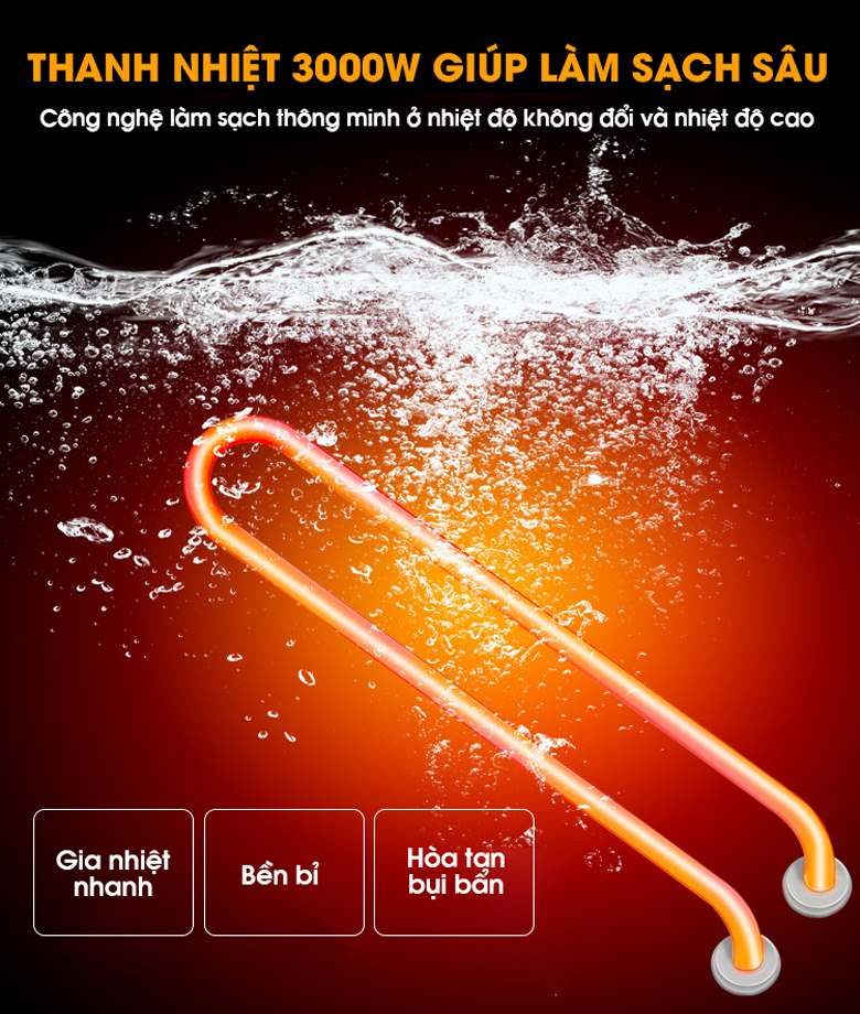 Làm nóng nước nhanh chóng với thanh nhiệt 3kW 