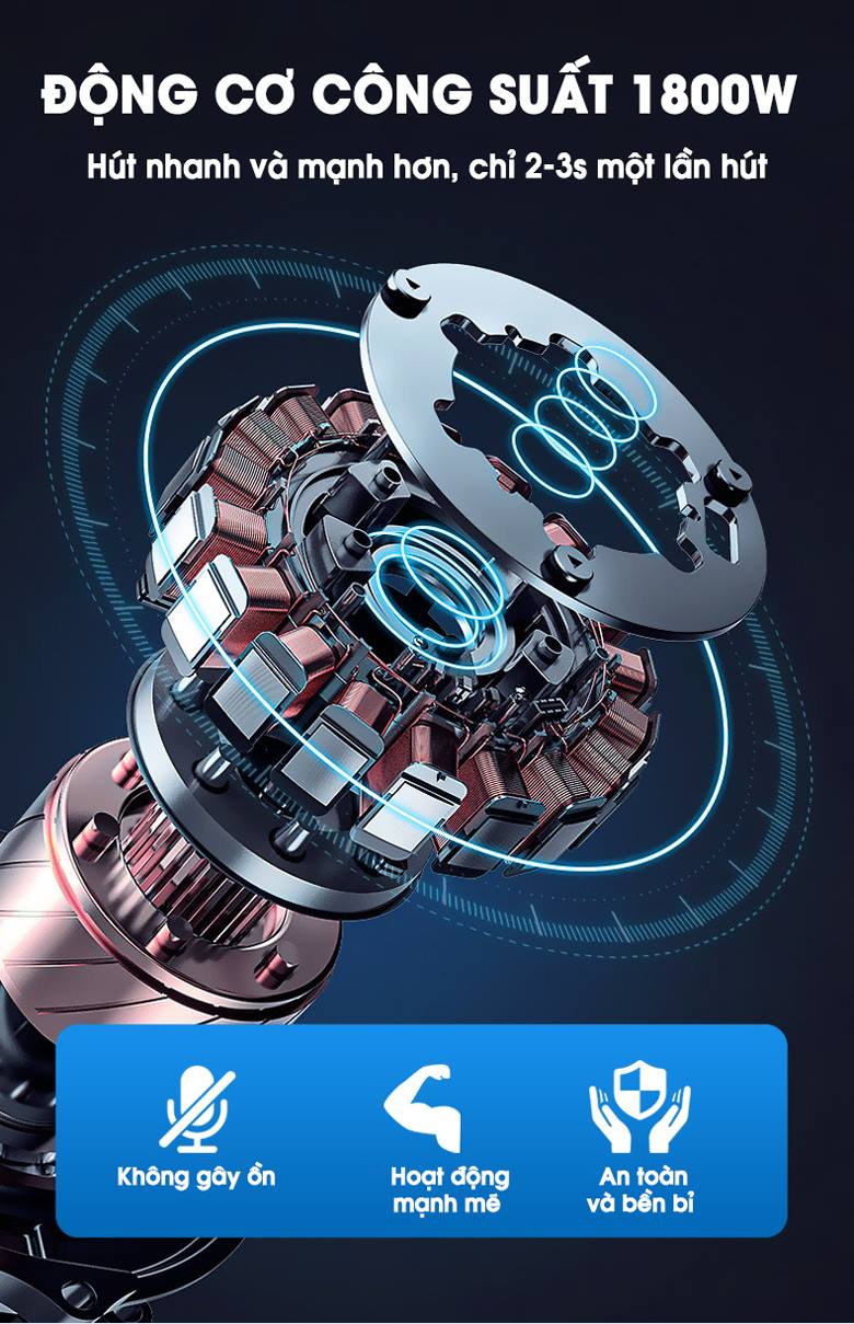 Động cơ công suất 1800W - Giúp hút và đóng gói nhanh chóng 