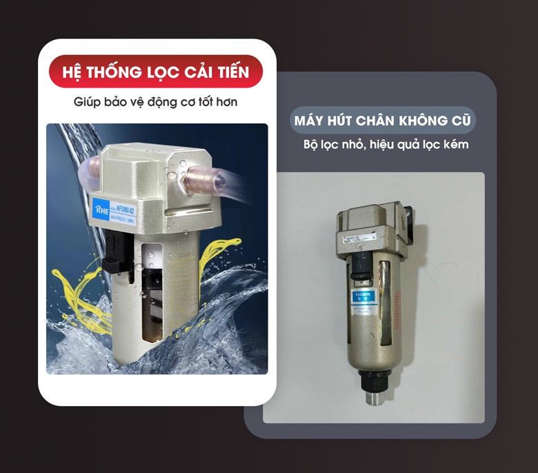 Hệ thống lọc tách dầu - nước, vận hành ổn định lâu dài