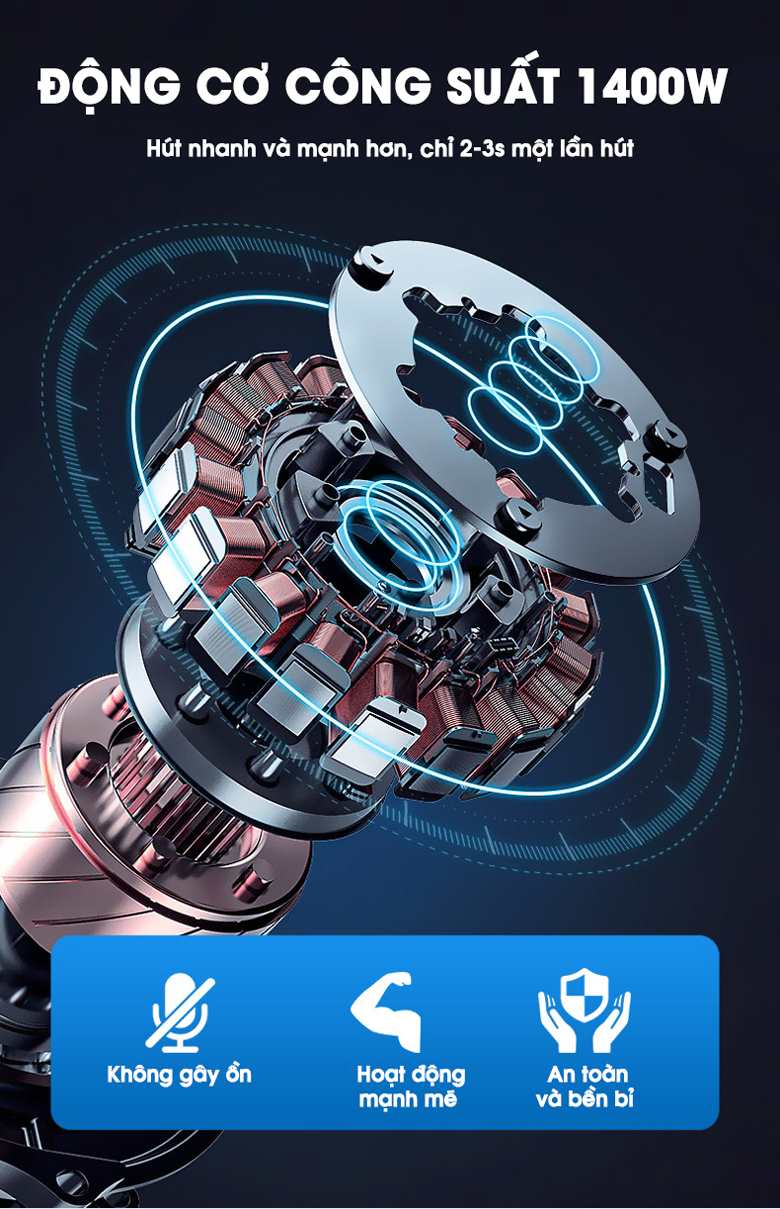 Động cơ công suất 1400W, giúp hút nhanh – mạnh – bền bỉ